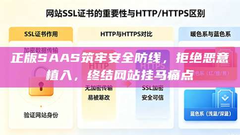 正版SAAS筑牢安全防线，拒绝恶意植入，终结网站挂马痛点