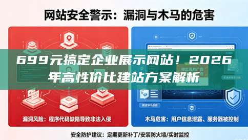 699元搞定企业展示网站！2026年高性价比建站方案解析