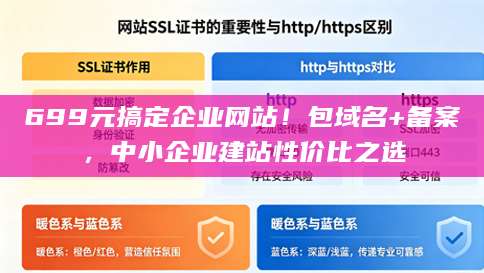 699元搞定企业网站！包域名+备案，中小企业建站性价比之选