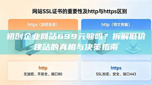 初创企业网站699元够吗？拆解低价建站的真相与决策指南