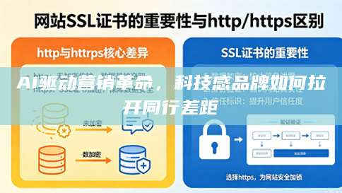 AI驱动营销革命，科技感品牌如何拉开同行差距